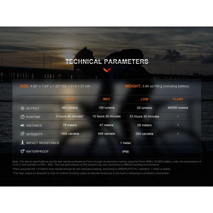 Fenix BC15R - LED Dimmelhető újratölthető biciklilámpa LED/USB IP66 400 fényes 31,5 h 2600 mAh