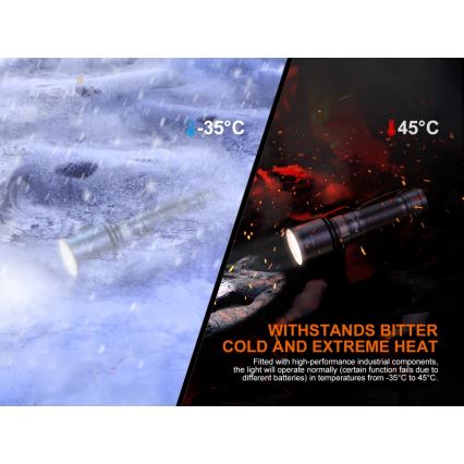 Fenix C7 - LED, fényerőszabályozható tölthető elemlámpa LED/1x21700 IP68 3000 lm 68 óra