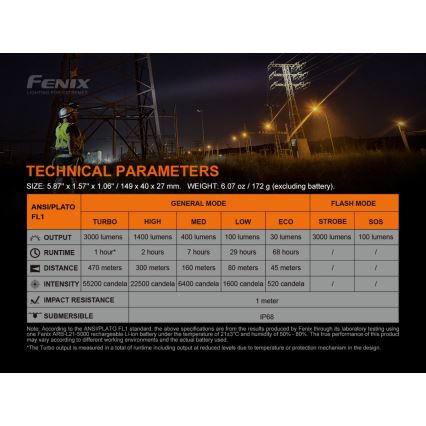 Fenix C7 - LED, fényerőszabályozható tölthető elemlámpa LED/1x21700 IP68 3000 lm 68 óra