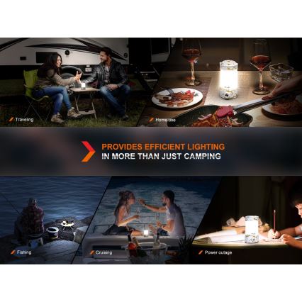 Fenix CL26RPROCAM - LED Dimmelhető hordozható újratölthető lámpa LED/USB IP66 650 lm 408 h 5000 mAh szürke