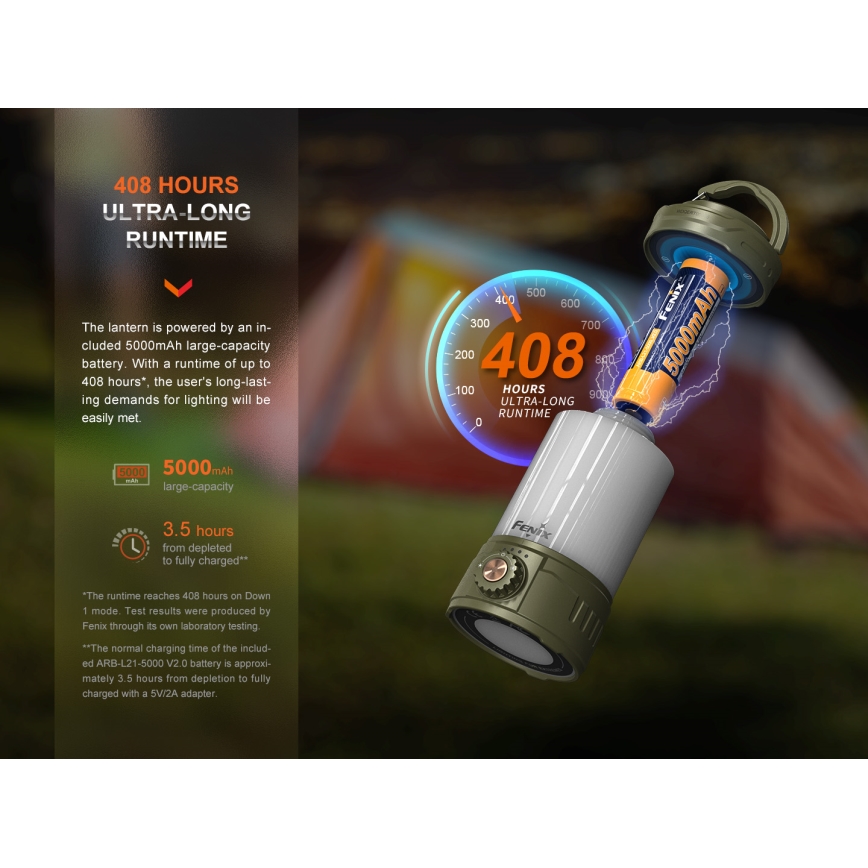 Fenix CL26RPROCAM - LED Dimmelhető hordozható újratölthető lámpa LED/USB IP66 650 lm 408 h 5000 mAh szürke