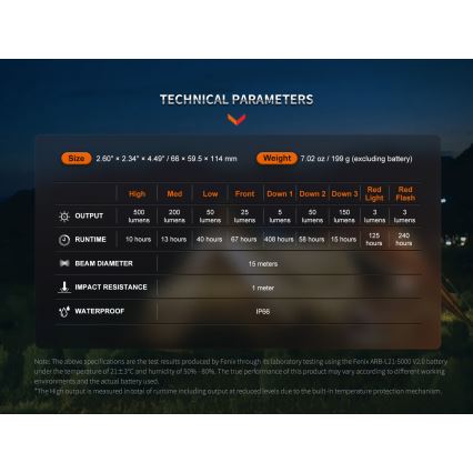 Fenix CL26RPROCAM - LED Dimmelhető hordozható újratölthető lámpa LED/USB IP66 650 lm 408 h 5000 mAh szürke