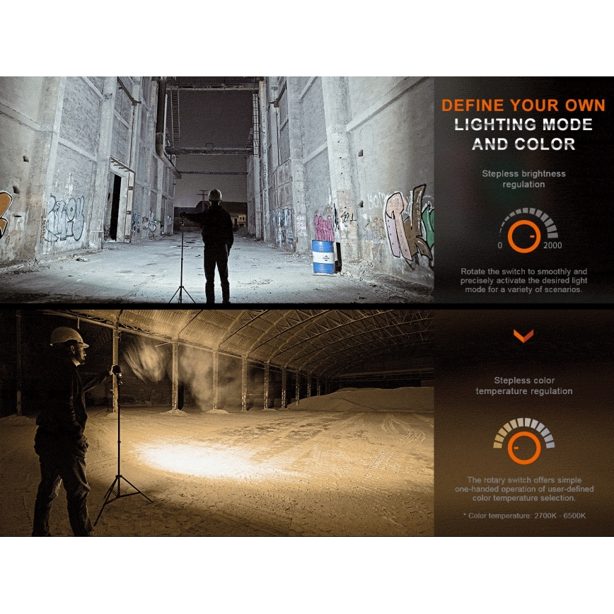 Fenix CL28R - LED Dimmelhető újratölthető reflektor power bankkal LED/USB IP66 2000 fényes 360 h 10000 mAh