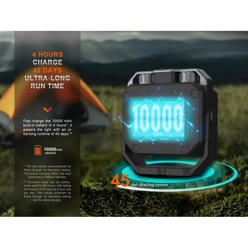 Fenix CL28R - LED Dimmelhető újratölthető reflektor power bankkal LED/USB IP66 2000 fényes 360 h 10000 mAh