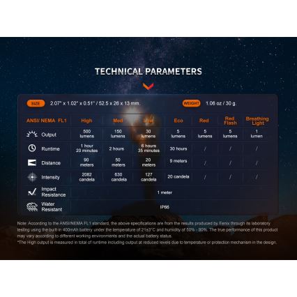 Fenix E03RV20GREY - LED Tölthető zseblámpa LED/USB IP66 500 fényes 30 h 400 mAh