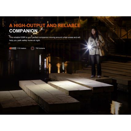 Fenix E06RTKS - LED Dimmelhető újratölthető zseblámpa UV LED/USB IP66 700 lm 60 h 750 mAh türkiz