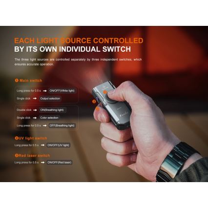 Fenix E06RTKS - LED Dimmelhető újratölthető zseblámpa UV LED/USB IP66 700 lm 60 h 750 mAh türkiz