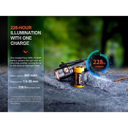 Fenix E18RV20800 - LED-es, fényerőszabályozható, újratölthető zseblámpa LED/USB/1xCR123A 800 mAh IP68 1200 lm 200 óra fekete