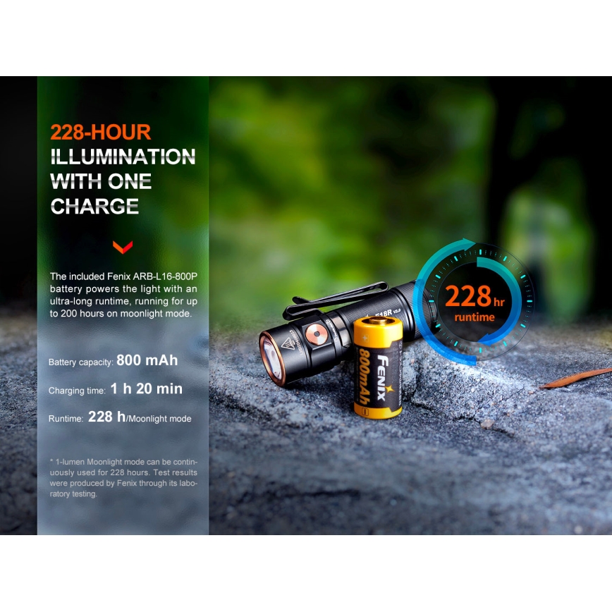Fenix E18RV20800 - LED-es, fényerőszabályozható, újratölthető zseblámpa LED/USB/1xCR123A 800 mAh IP68 1200 lm 200 óra fekete