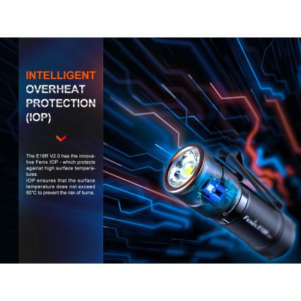 Fenix E18RV20800 - LED-es, fényerőszabályozható, újratölthető zseblámpa LED/USB/1xCR123A 800 mAh IP68 1200 lm 200 óra fekete