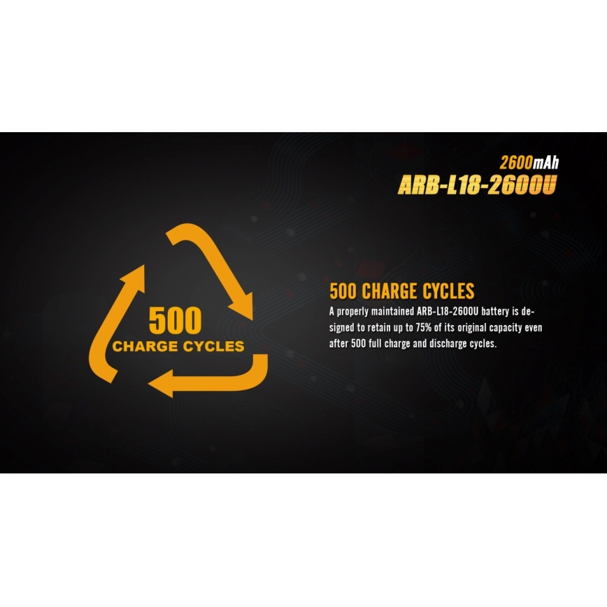Fenix FE18650LI26USB - 1 db USB/3,6V 2600 mAh újratölthető akkumulátor