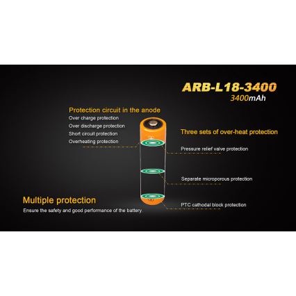 Fenix FE18650LI34 - 1 db Újratölthető akkumulátor 18650/3,6V 3400 mAh
