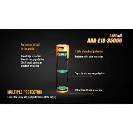 Fenix FE18650LI35USB - 1 db Újratölthető lítium-ion akkumulátor, USB-töltés, 3,6 V, 3500 mAh
