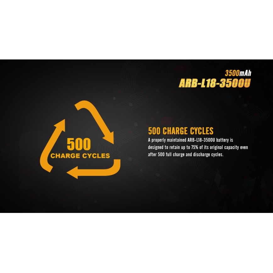 Fenix FE18650LI35USB - 1 db Újratölthető lítium-ion akkumulátor, USB-töltés, 3,6 V, 3500 mAh
