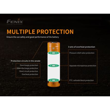 Fenix FE21700USB - 1 db USB-töltésű újratölthető akkumulátor, 3,6 V, 5000 mAh