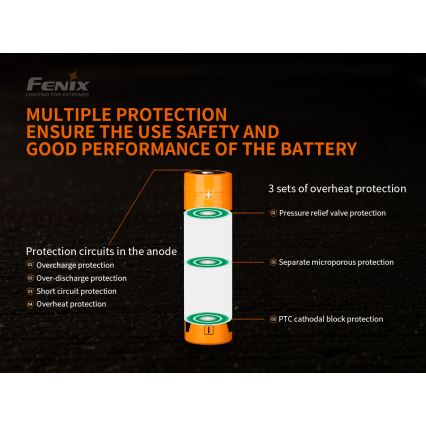 Fenix FE21700V20 - 1 db újratölthető 21700/3,6V 5000 mAh