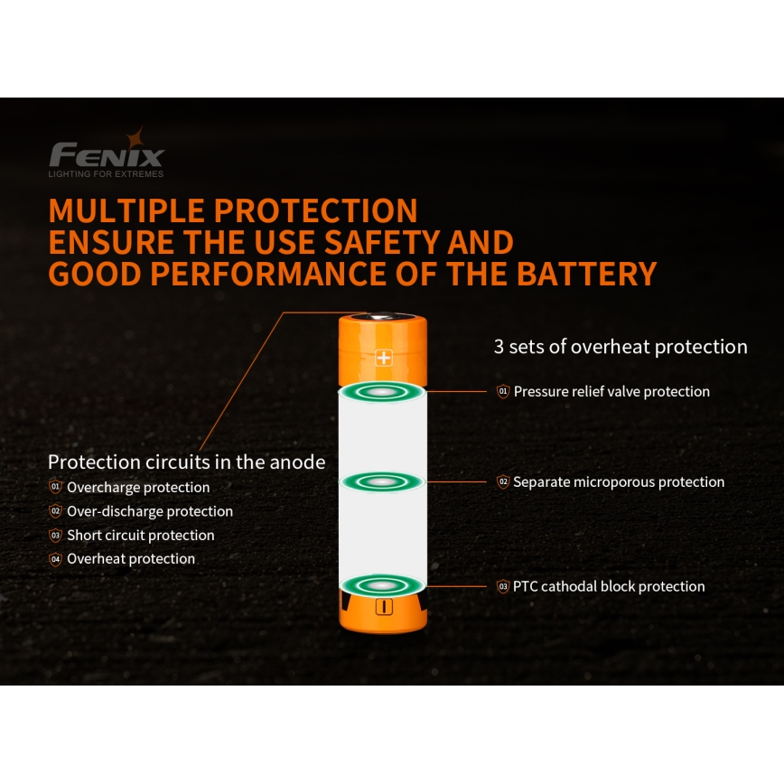 Fenix FE21700V20 - 1 db újratölthető 21700/3,6V 5000 mAh