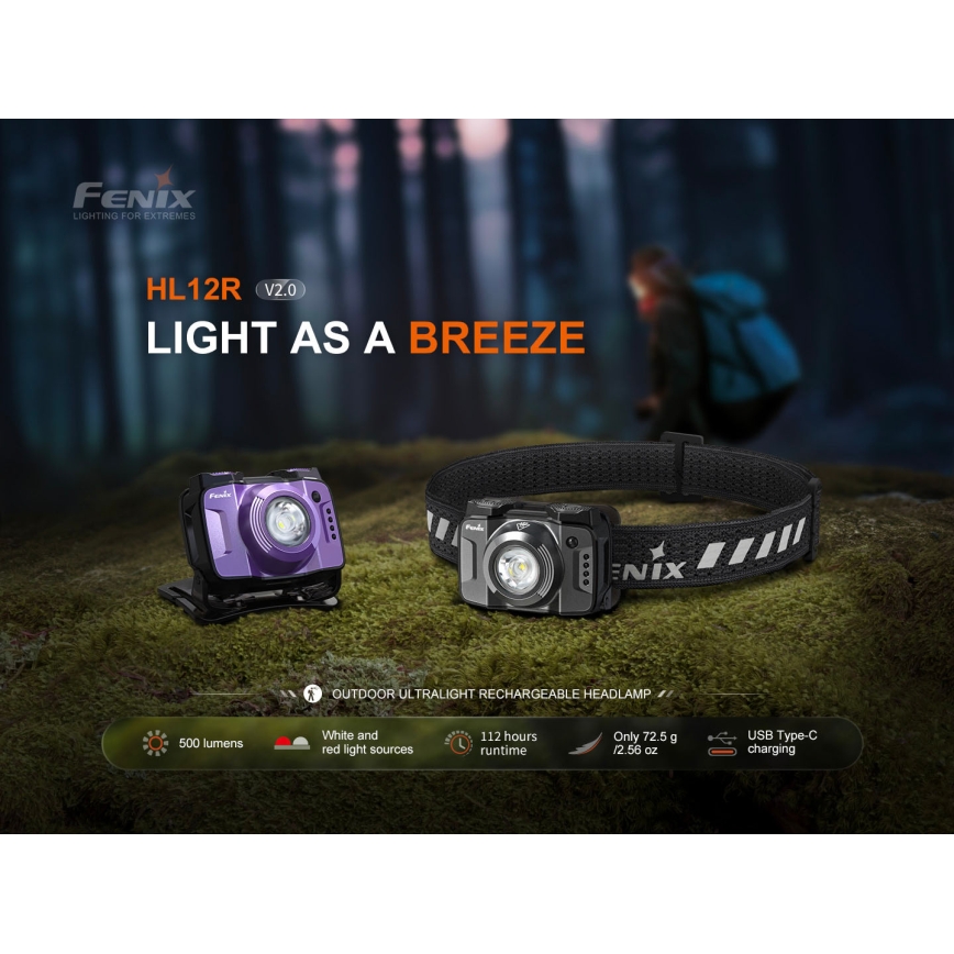 Fenix HL12RV20BLC - LED fényerőszabályozható újratölthető fejlámpa LED/USB 950 mAh IP66 500 lm 112 h fekete