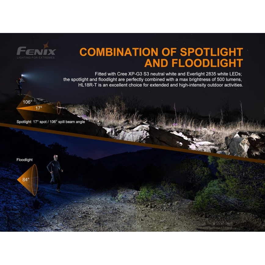 Fenix HL18RTRAIL - LED Újratölthető fejlámpa LED/3xAAA IP66 500 lm 300 óra
