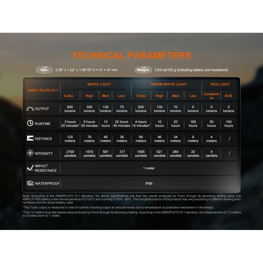 Fenix HL18RTV20BLC - LED Dimmelhető újratölthető fejlámpa LED/USB/3xAAA IP66 800 lm 160 h 1900 mAh fekete/narancs