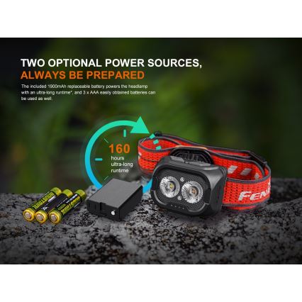 Fenix HL18RTV20WHT - LED Dimmelhető újratölthető fejlámpa LED/USB IP66 800 fényes 160 h fehér/fekete