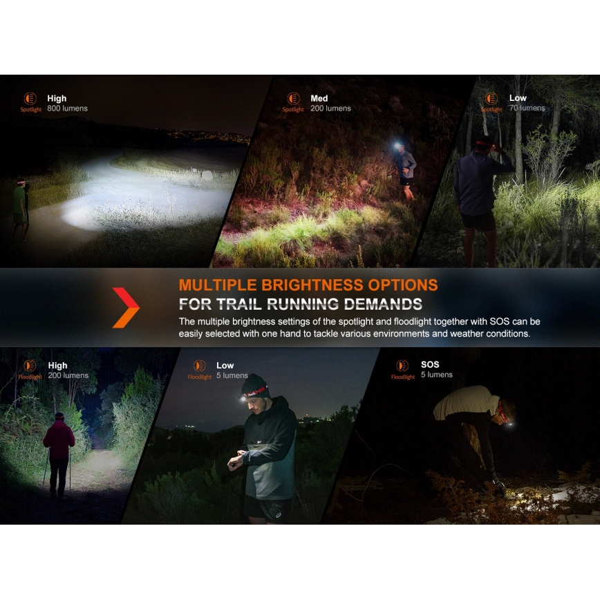 Fenix HL32RTRED - LED Tölthető fejlámpa LED/USB/3xAAA IP66 800 lm 300 h piros/narancs