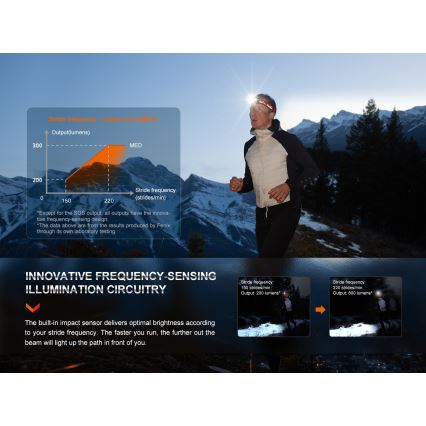 Fenix HL32RTRED - LED Tölthető fejlámpa LED/USB/3xAAA IP66 800 lm 300 h piros/narancs