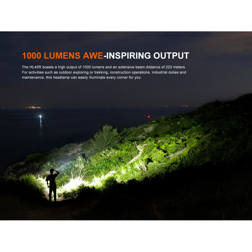 Fenix HL45R - LED Dimmelhető újratölthető összpontosítható fejlámpa LED/USB IP66 1000 fényes 240 h fekete