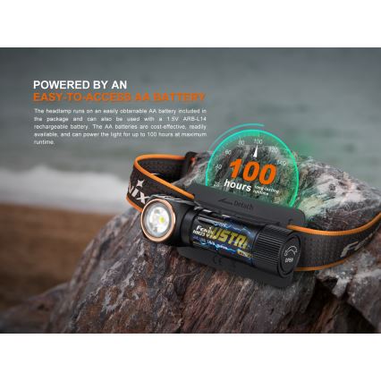 Fenix HM23V20 - LED Dimmelhető fejlámpa LED/1xAA IP68 300 lm 100 h