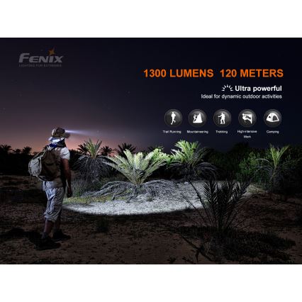 Fenix HM60R - LED Dimmelhető újratölthető fejlámpa 4xLED/USB/2xCR123A IP68 1300 fényes 300 h 3400 mAh