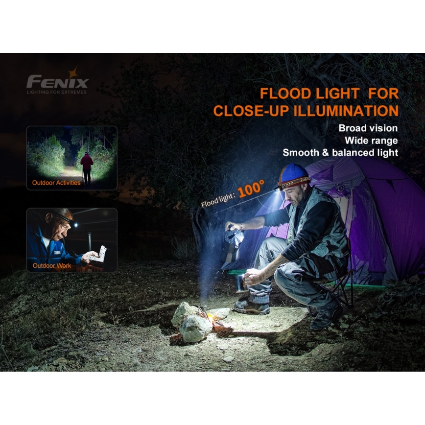Fenix HM60R - LED Dimmelhető újratölthető fejlámpa 4xLED/USB/2xCR123A IP68 1300 fényes 300 h 3400 mAh