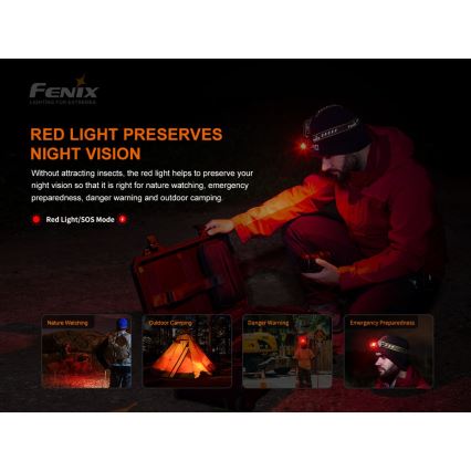 Fenix HM60R - LED Dimmelhető újratölthető fejlámpa 4xLED/USB/2xCR123A IP68 1300 fényes 300 h 3400 mAh