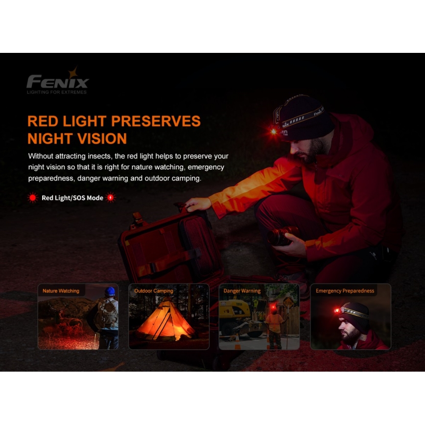 Fenix HM60R - LED Dimmelhető újratölthető fejlámpa 4xLED/USB/2xCR123A IP68 1300 fényes 300 h 3400 mAh