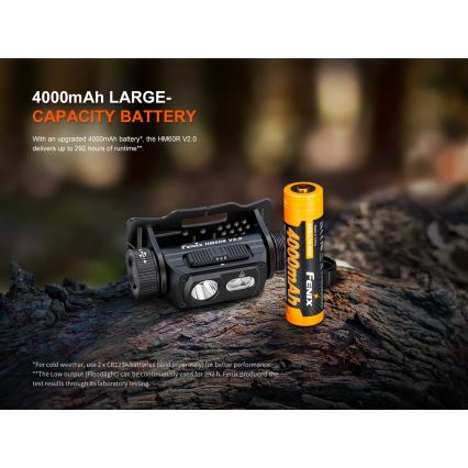 Fenix HM60RV20 - LED, fényerőszabályozható, USB-s újratölthető fejlámpa, 4000 mAh, IP68, 1600 lm, 292 h, narancssárga