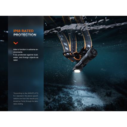 Fenix HM61RV20 - LED Tölthető fejlámpa LED/USB/2xCR123A IP68 1600 lm 300 h 3400 mAh