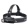 Fenix HM61RV30 - LED állítható fényerejű újratölthető fejlámpa LED/USB/1xCR123A 4000 mAh IP68 1800 lm 400 h fekete