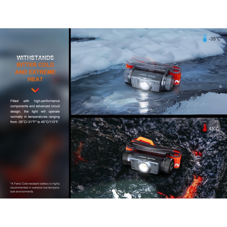 Fenix HM62TMGM - LED Dimmelhető újratölthető fejlámpa LED/USB IP68 1200 fényes 280 h 3400 mAh