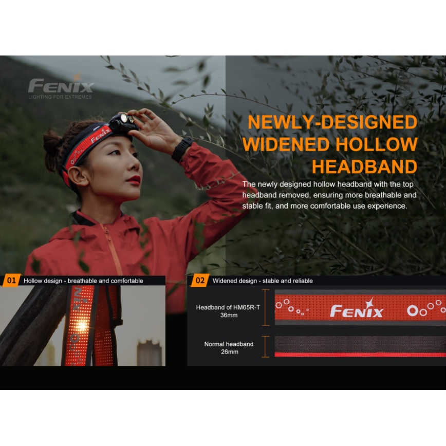 Fenix HM65RTRAIL - LED Újratölthető fejlámpa 2xLED/2xCR123A IP68 1500 lm 300 óra