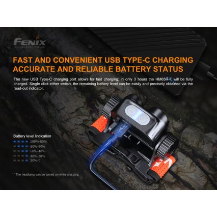 Fenix HM65RTRAIL - LED Újratölthető fejlámpa 2xLED/2xCR123A IP68 1500 lm 300 óra