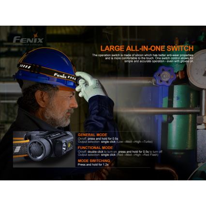 Fenix HM70R - LED Tölthető fejlámpa 4xLED/1x21700 IP68 1600 fényes 800 h 5000 mAh