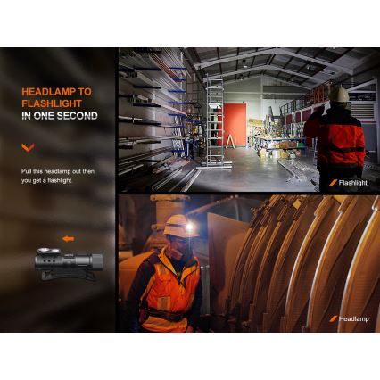 Fenix HM71R - LED Tölthető fejlámpa LED/USB IP68 2700 fényes 400 h 5000 mAh