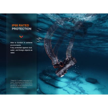 Fenix HM71R - LED Tölthető fejlámpa LED/USB IP68 2700 fényes 400 h 5000 mAh