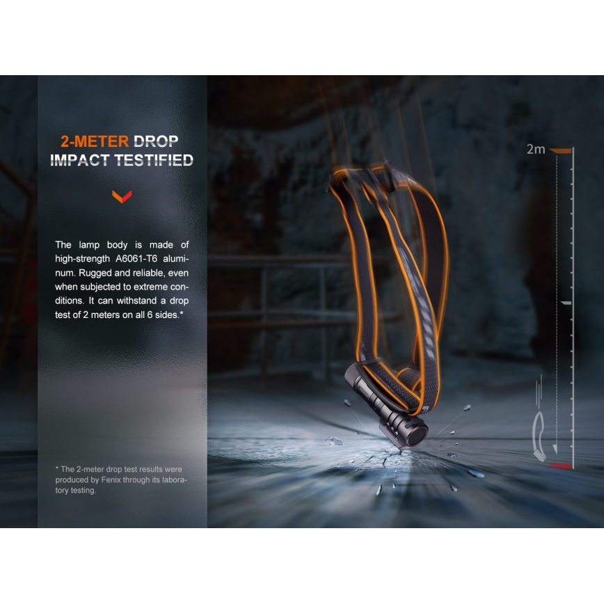 Fenix HM71R - LED Tölthető fejlámpa LED/USB IP68 2700 fényes 400 h 5000 mAh