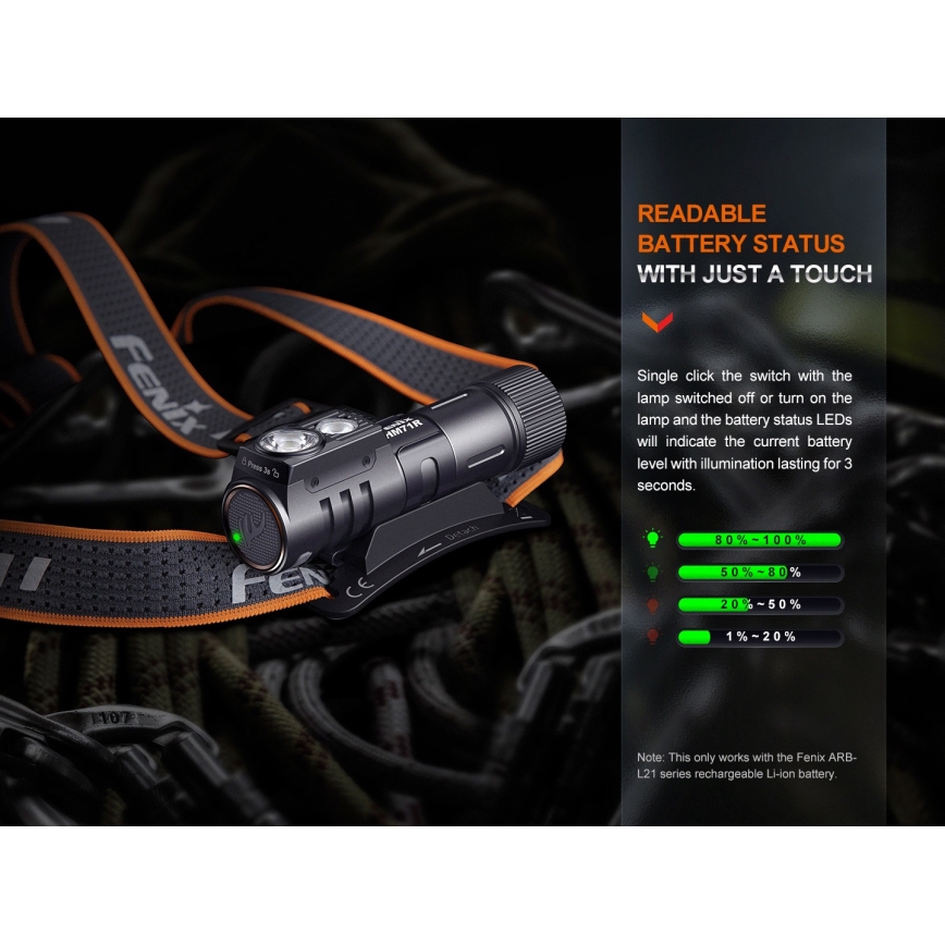 Fenix HM71R - LED Tölthető fejlámpa LED/USB IP68 2700 fényes 400 h 5000 mAh