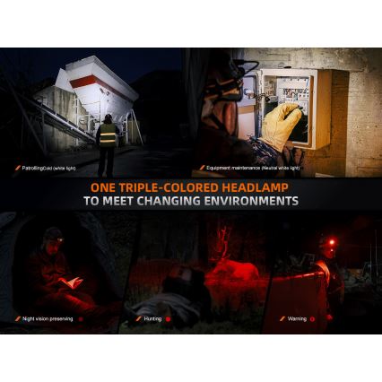 Fenix HM75RTOPAZ - LED Dimmelhető újratölthető fejlámpa LED/USB IP68 1600 fényes 210 h 4000 mAh