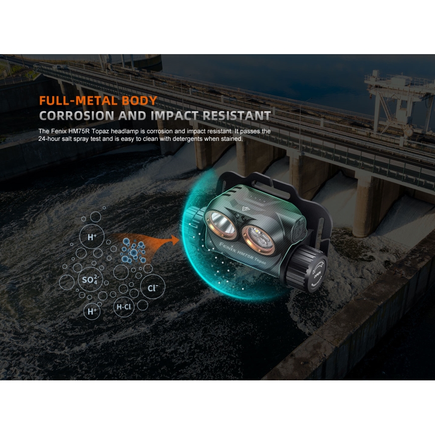 Fenix HM75RTOPAZ - LED Dimmelhető újratölthető fejlámpa LED/USB IP68 1600 fényes 210 h 4000 mAh