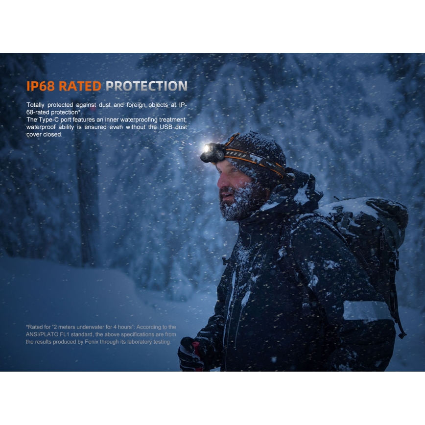 Fenix HM75RTOPAZ - LED Dimmelhető újratölthető fejlámpa LED/USB IP68 1600 fényes 210 h 4000 mAh