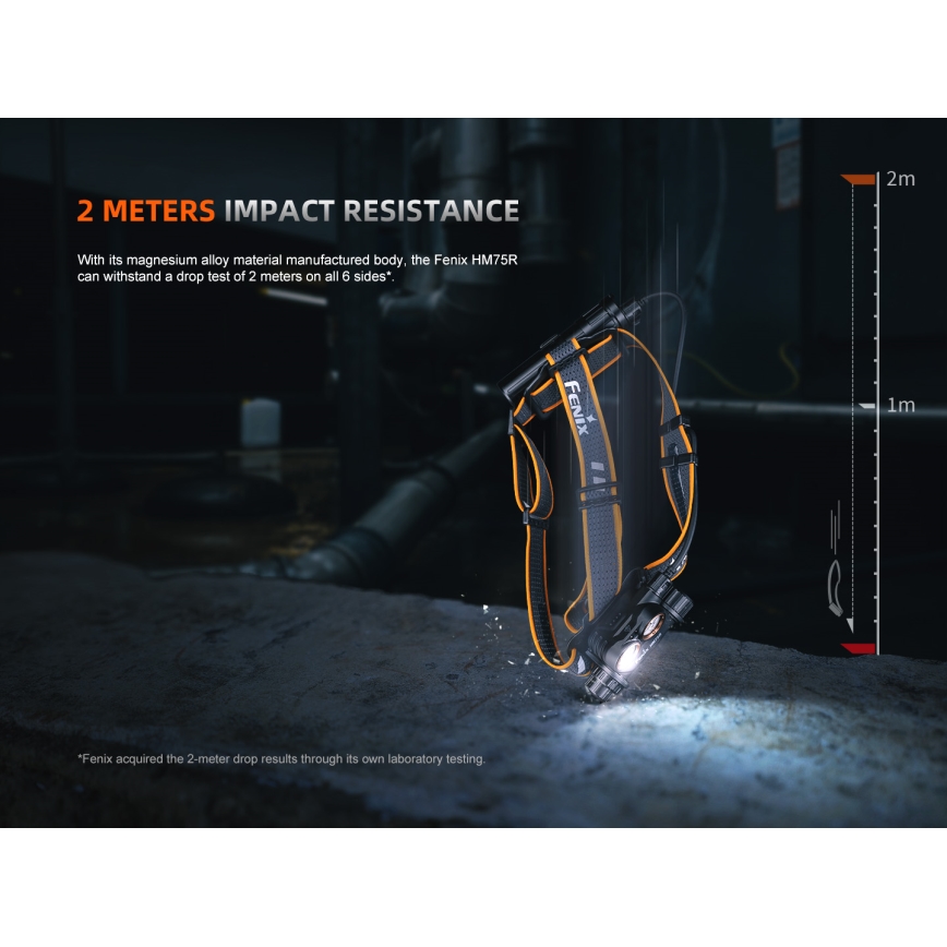 Fenix HM75RTOPAZ - LED Dimmelhető újratölthető fejlámpa LED/USB IP68 1600 fényes 210 h 4000 mAh