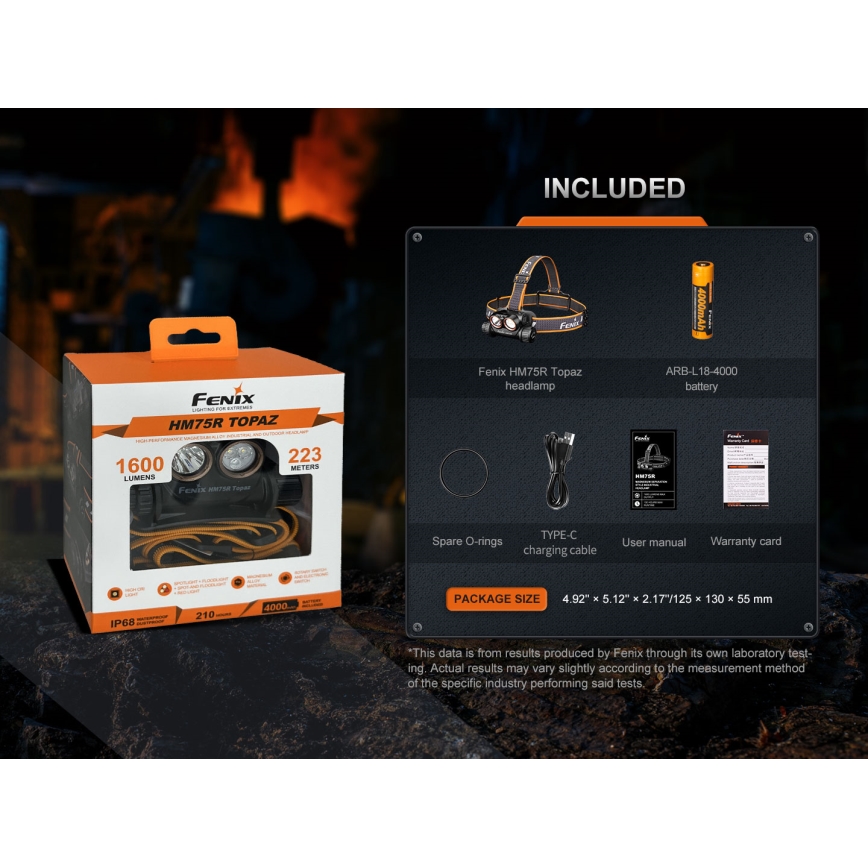 Fenix HM75RTOPAZ - LED Dimmelhető újratölthető fejlámpa LED/USB IP68 1600 fényes 210 h 4000 mAh