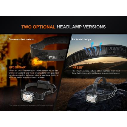 Fenix HP35R - LED, fényerőszabályozható, USB-újratölthető fejlámpa 5000 mAh IP66 4000 lm 500 h fekete